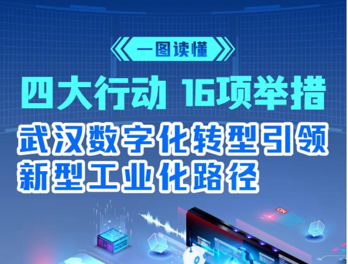 4大行动 16项举措 | 一图读懂武汉数字化转型引领新型工业化路径